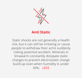 SmaMask Face Mask: Anti-Bacterial, Anti-Dust, Anti-Pollen, Easy Dry, Washable, and Water Repallent. (Pack of 2)