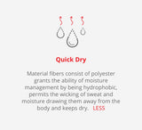 SmaMask Face Mask: Anti-Bacterial, Anti-Dust, Anti-Pollen, Easy Dry, Washable, and Water Repallent. (Pack of 2)