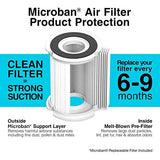 BXPI510F Purifier Filter Replacement for Black+Decker in- car air purifier BXPI510B