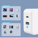 LETSCOM USB C Charger GaN Tech 65W Type C Fast Charger and USB Power Adapter