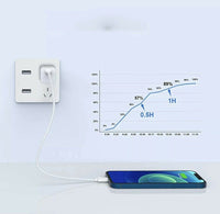USB C Charger 20W Fast Power Wall Charger - For iPhone 12/13 Pro/Max LG/Google/Samsung/Nintendo Switch