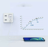 USB C Charger 20W Fast Power Wall Charger - For iPhone 12/13 Pro/Max LG/Google/Samsung/Nintendo Switch