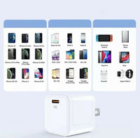 USB C Charger 20W Fast Power Wall Charger - For iPhone 12/13 Pro/Max LG/Google/Samsung/Nintendo Switch